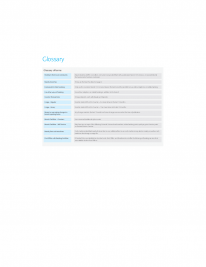 Glossary | Hayle Reason For Closure booklet